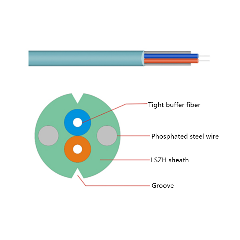 GJXJH FTTH Tight Buffer beltéri optikai kábel